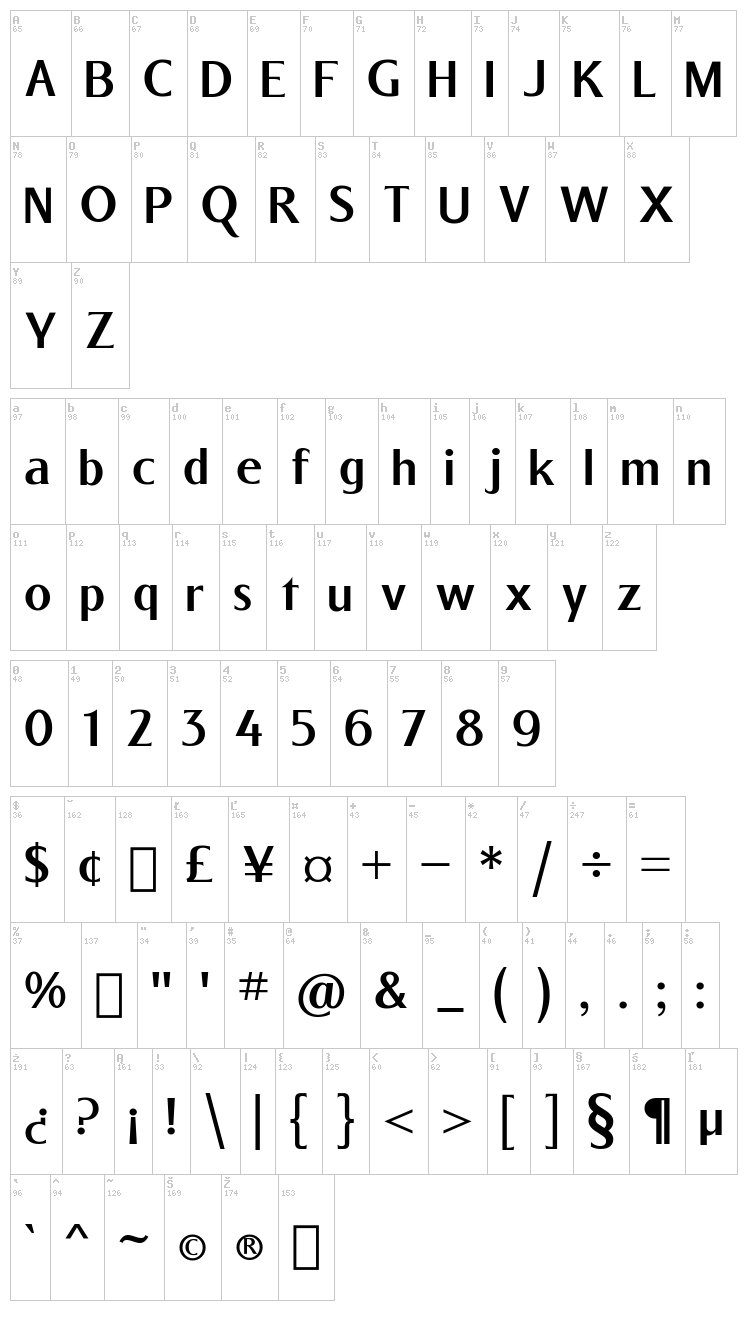 Baqacents font map